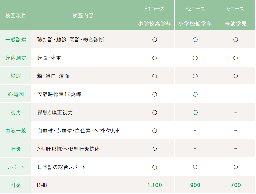 お子様向け価格表